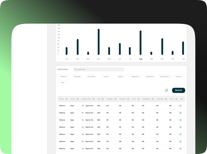 Arab Fertilizer Association — Screenshot 3