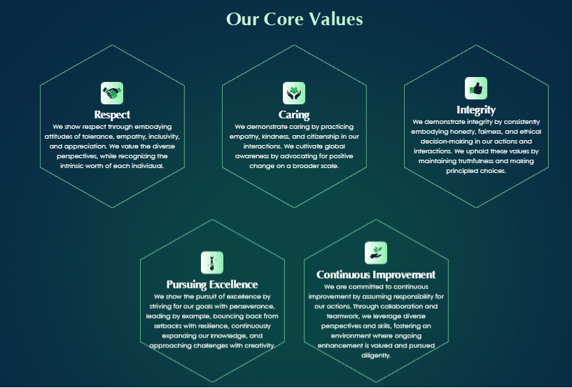 About Page